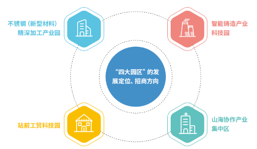集團(tuán)全力助推福建寧德周寧縣委托招商引資，強(qiáng)化特色產(chǎn)業(yè)實(shí)力，為全縣高質(zhì)量發(fā)展增添新動(dòng)力