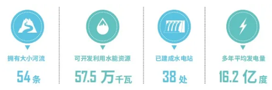 集團(tuán)全力助推福建寧德周寧縣委托招商引資，強(qiáng)化特色產(chǎn)業(yè)實(shí)力，為全縣高質(zhì)量發(fā)展增添新動(dòng)力