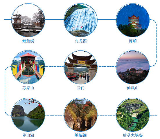 集團(tuán)全力助推福建寧德周寧縣委托招商引資，強(qiáng)化特色產(chǎn)業(yè)實(shí)力，為全縣高質(zhì)量發(fā)展增添新動(dòng)力