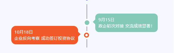 用時1個月，鉚足干勁出成效！甘肅某地方政府與名貴中藥材三產(chǎn)融合投資選址項目方成功簽訂投資協(xié)議