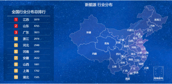 集團招商大數(shù)據(jù)系統(tǒng)獲政府點贊，是助力集團快速發(fā)展的又一利器