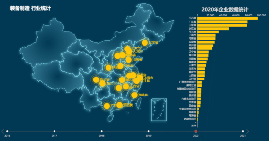 集團招商大數(shù)據(jù)系統(tǒng)獲政府點贊，是助力集團快速發(fā)展的又一利器