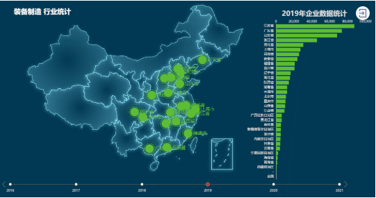 集團招商大數據系統(tǒng)獲政府點贊，是助力集團快速發(fā)展的又一利器
