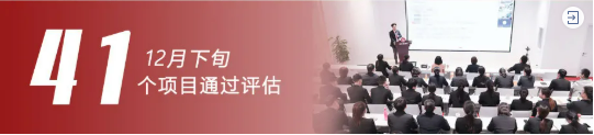 節(jié)前項(xiàng)目再發(fā)力，爭(zhēng)分奪秒搶先機(jī)！12月下旬，集團(tuán)成功通過(guò)41個(gè)優(yōu)質(zhì)投資選址項(xiàng)目