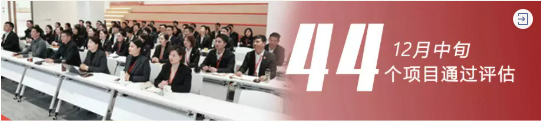 繆力同心，向年度目標(biāo)任務(wù)發(fā)起“總攻”！12月中旬，集團(tuán)成功通過(guò)44個(gè)優(yōu)質(zhì)投資選址項(xiàng)目