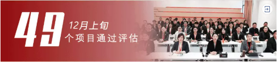項(xiàng)目量質(zhì)攀新高，掀起“大干100天”競(jìng)賽高潮！12月上旬，集團(tuán)成功通過(guò)49個(gè)優(yōu)質(zhì)投資選址項(xiàng)目